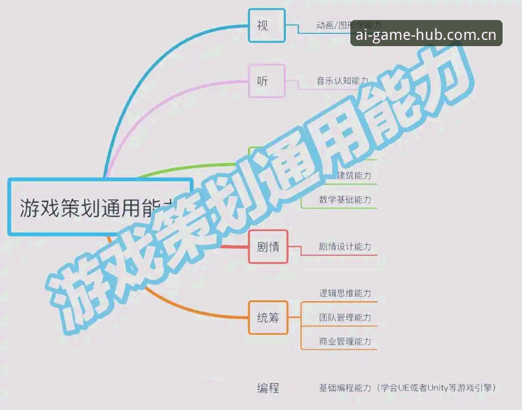 爱游戏平台注册使用技巧完整指南：从入门到精通的多维解析