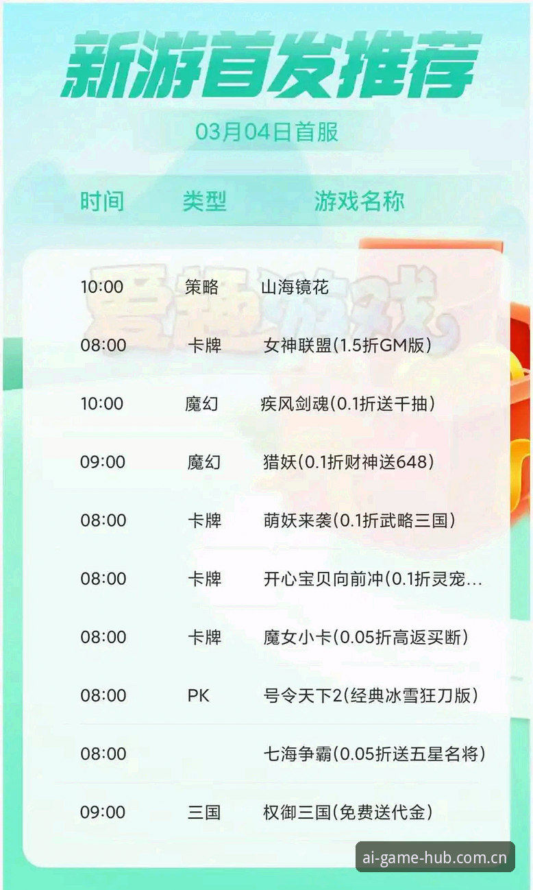 爱游戏最新app攻略 爱游戏平台最新动态:全新攻略上线,深度解析爱游戏最新app攻略