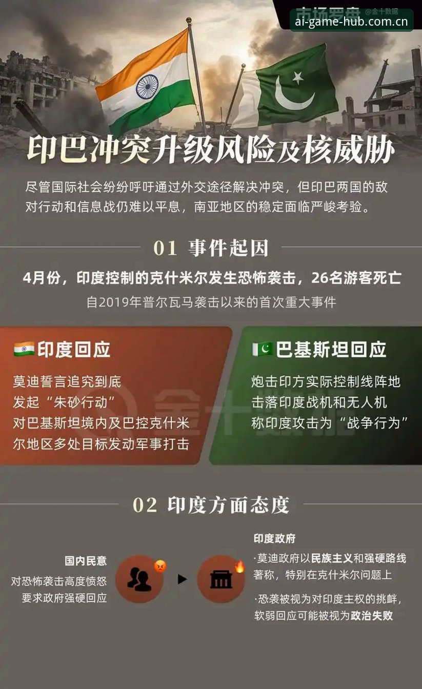 世界杯观赛受阻：签证、战争与地缘政治的多重影响