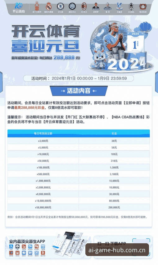 爱游戏手机客户端7个高效操作：登录、体育入口、最新版本与竞彩投注一次打通